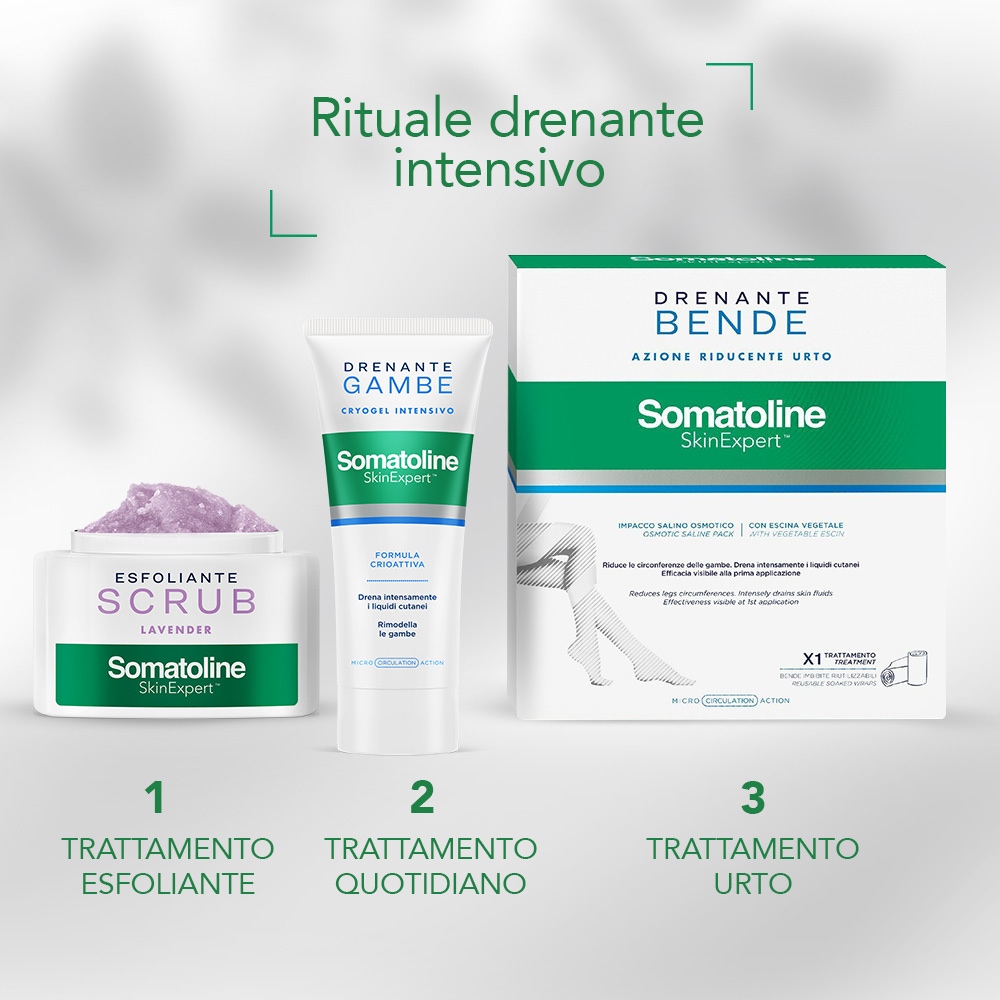 Drenante Gambe Cryogel Intensivo