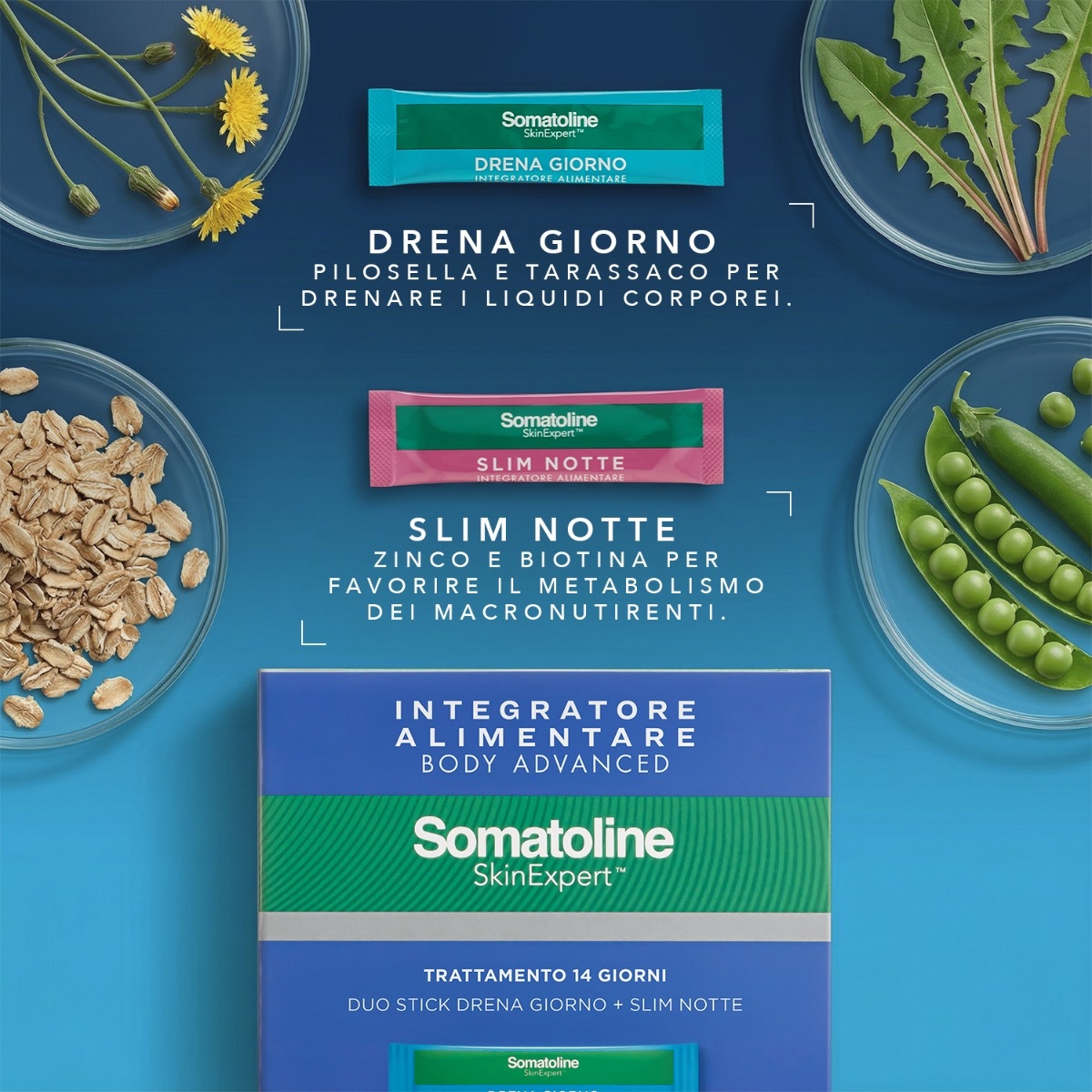 Integratore Body Advanced