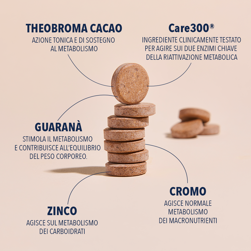 Integratore Metabolic Booster